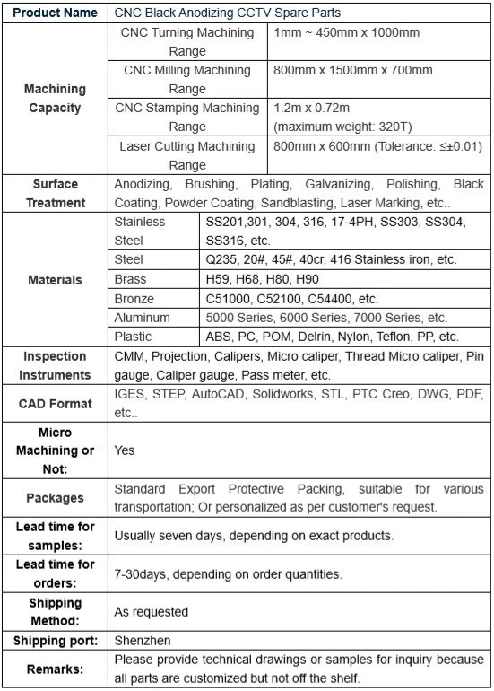 5 Factory-cnc-custom-black-anodizing-cctv-spare 5 Factory-cnc-custom-black-anodizing-cctv-spare