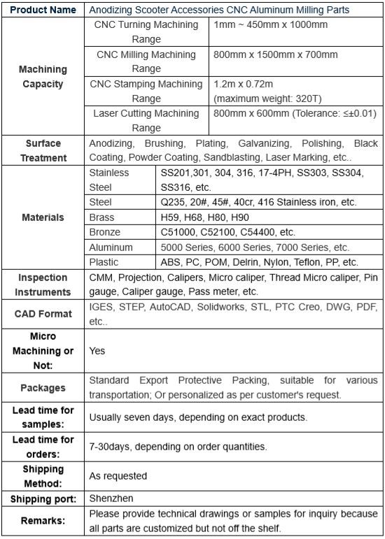 5 Custom-CNC-Milling-Parts-6063-Aluminum-Electric (2)