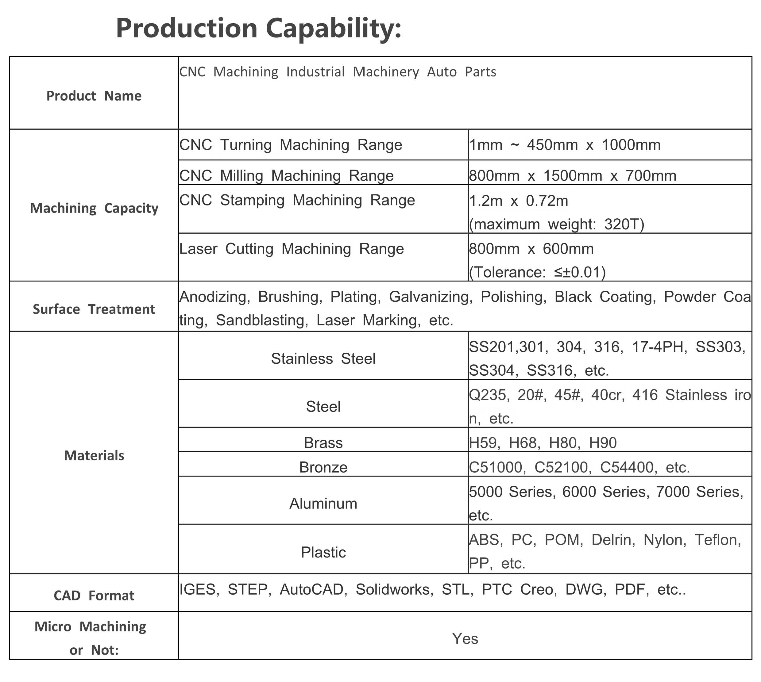 shiqisuishaonvjinsexin