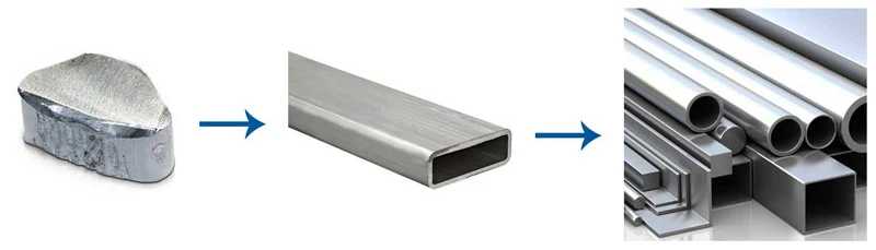 Aluminium Material Precautions