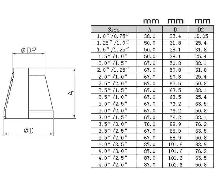 The maximum angular speed of the motor ωelectricity