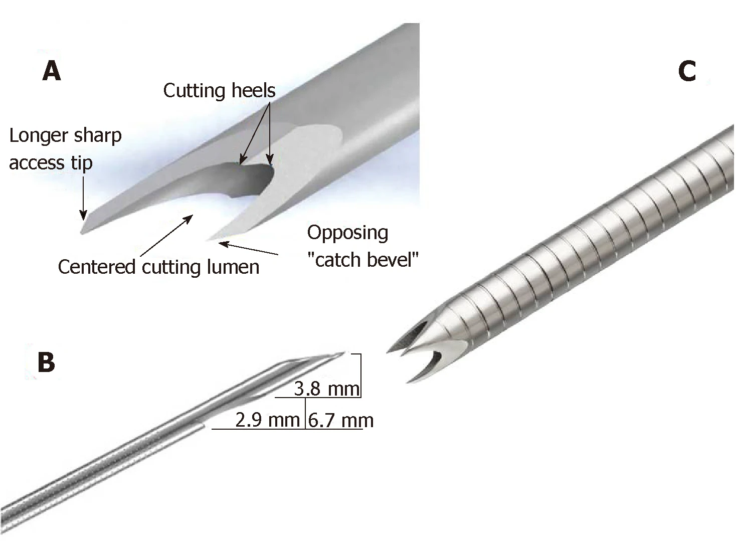 Telescopic mounting accessories