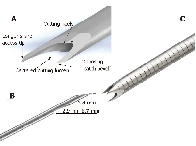 Telescopic mounting accessories