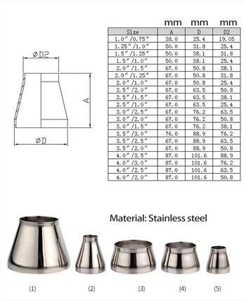 Cnc Machining Parts Turning And Milling