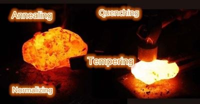 Top 7 Methods of Normalizing and How to Apply Them Effectively