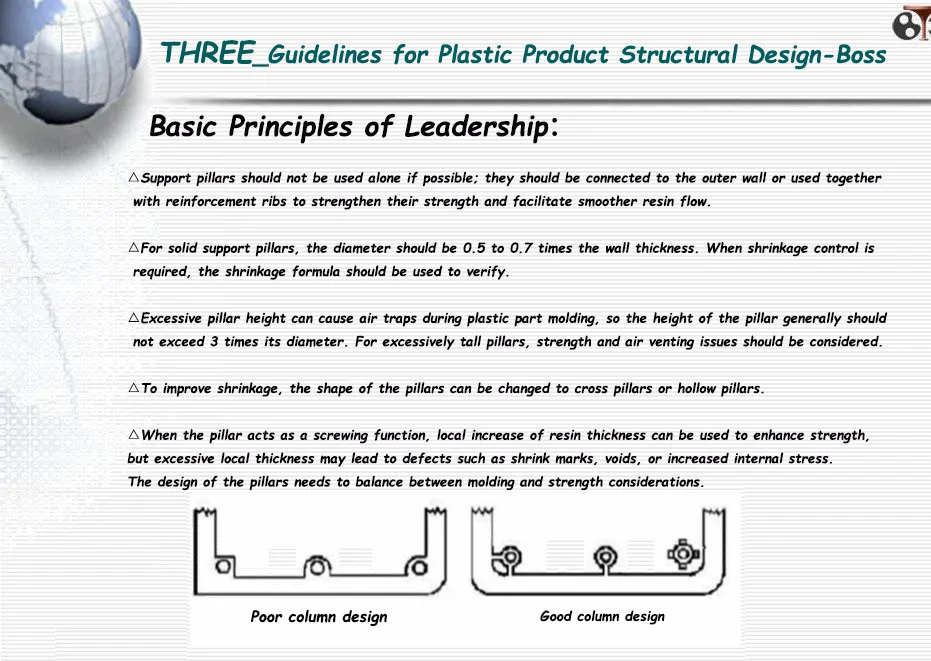 Guidelines for Plastic Product structural Design-Boss