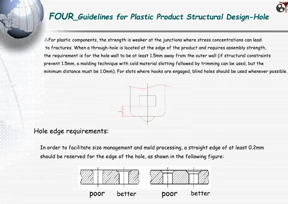 Hole edge requirements