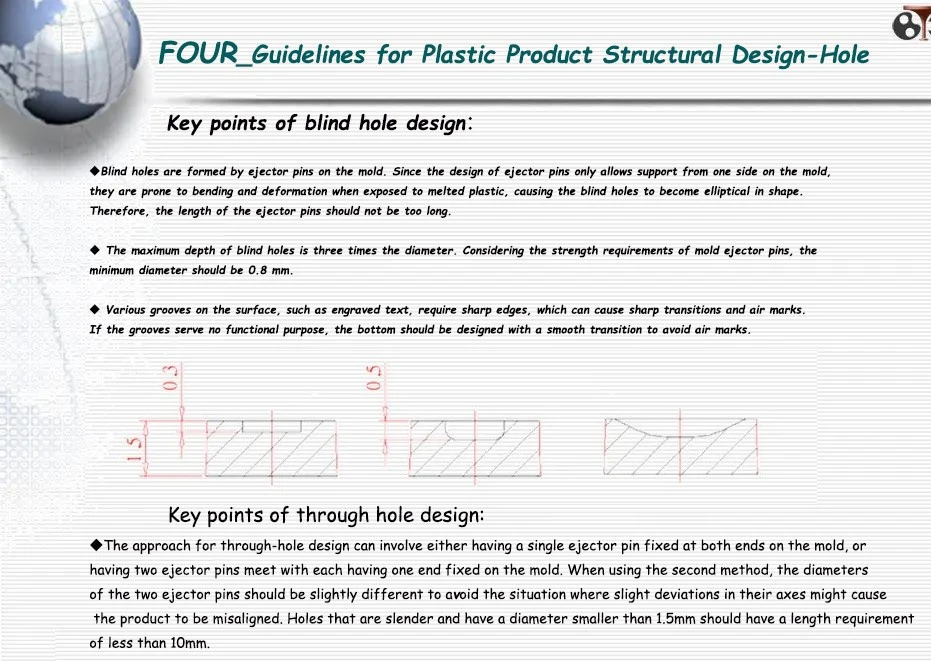 Key points of blind hole design