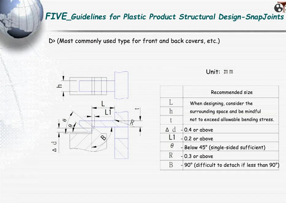 Guidelines for Plastic Product Structural Desiqn-SnapJoints