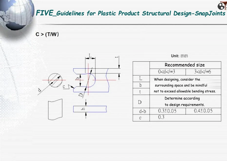 Guidelines for Plastic Product Structural Desiqn-SnapJoints