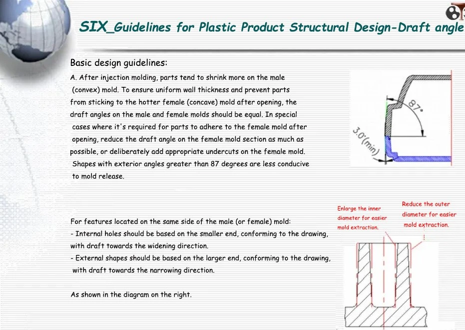Guidelines for Plastic Product Structural Desiqn-Draft angle