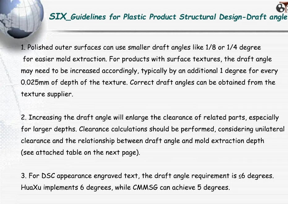 Guidelines for Plastic Product Structural Desiqn-Draft angle