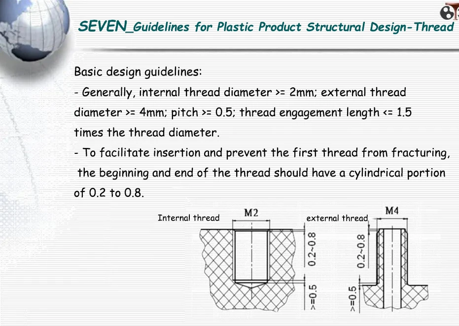 Guidelines for Plastic Product Structural Desiqn-Thread