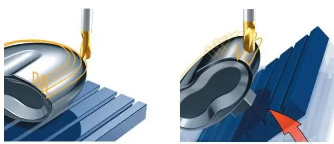 CNC machining CNC machining