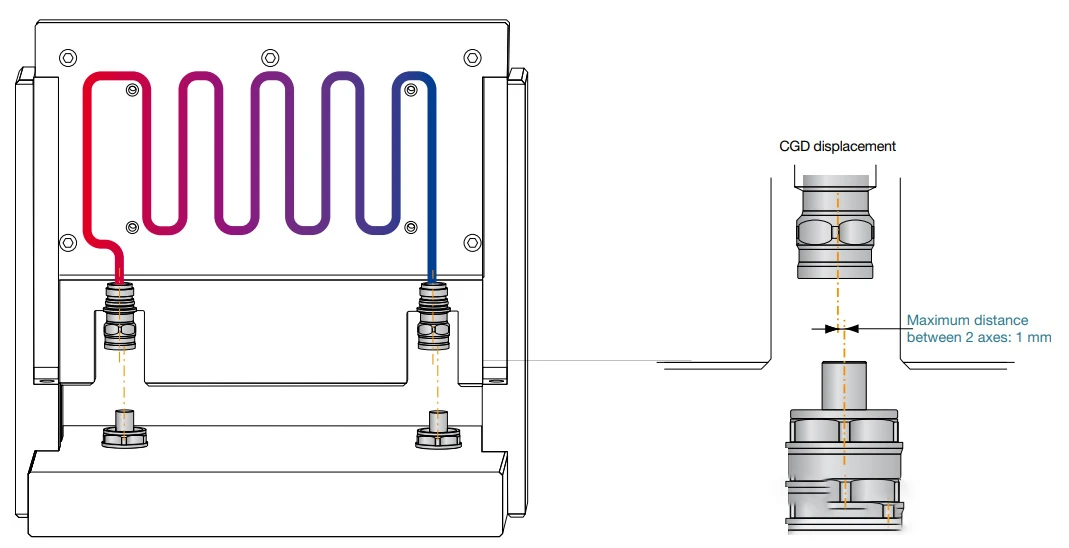 Blind-Mate Alignment Diagram