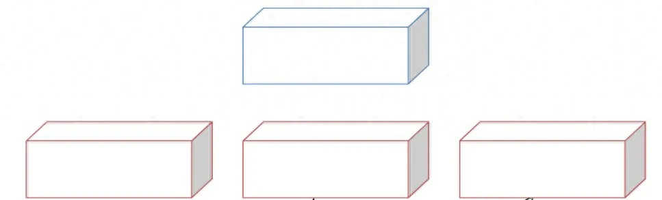 Machining Process