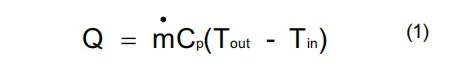 Equation 1 Equation 1
