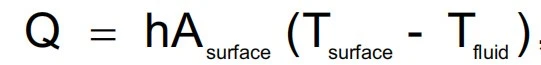 Equation 3