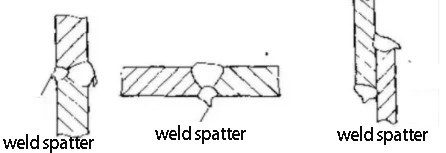  Weld Spatter