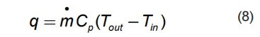 formula formula