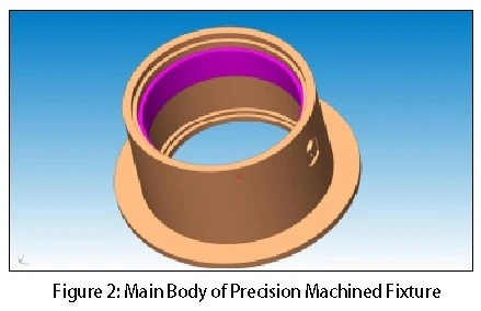  precision milling of the fixture